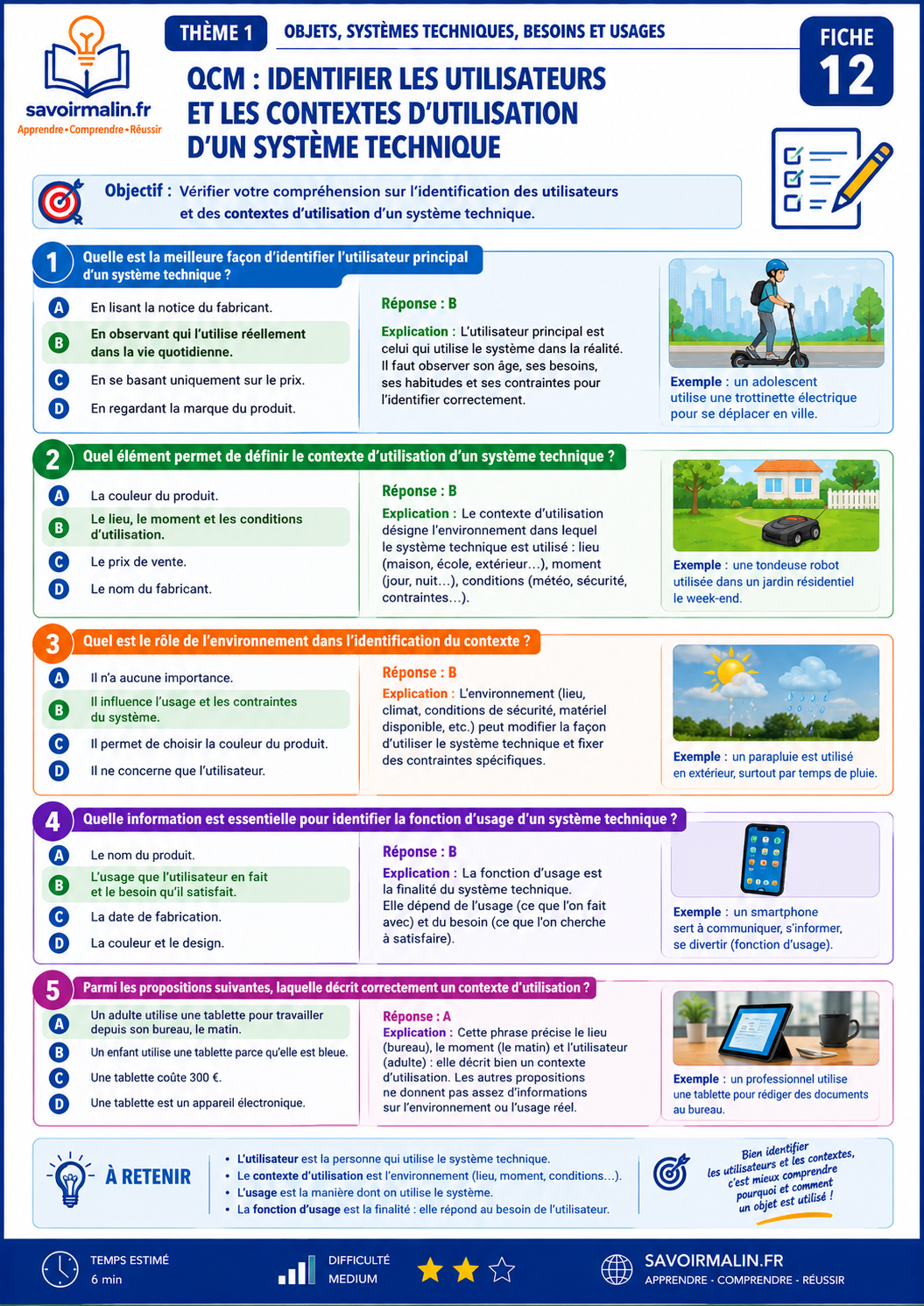 Fiches de révision Technologie 3e – Thème 1 : Objets et Systèmes Techniques (34 fiches PDF)