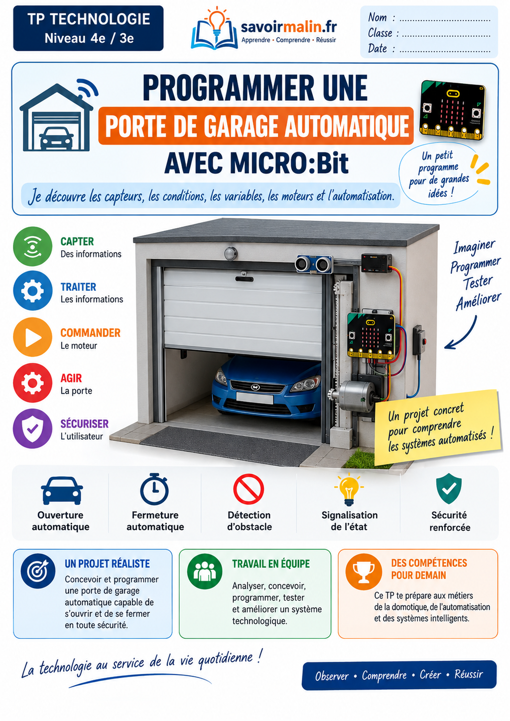 TP Technologie 4e/3e – Porte de garage automatique avec micro:bit