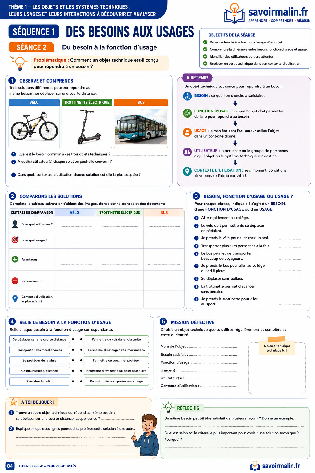 Cahier d’activités Technologie 4e – Élève (Cycle 4, PDF)