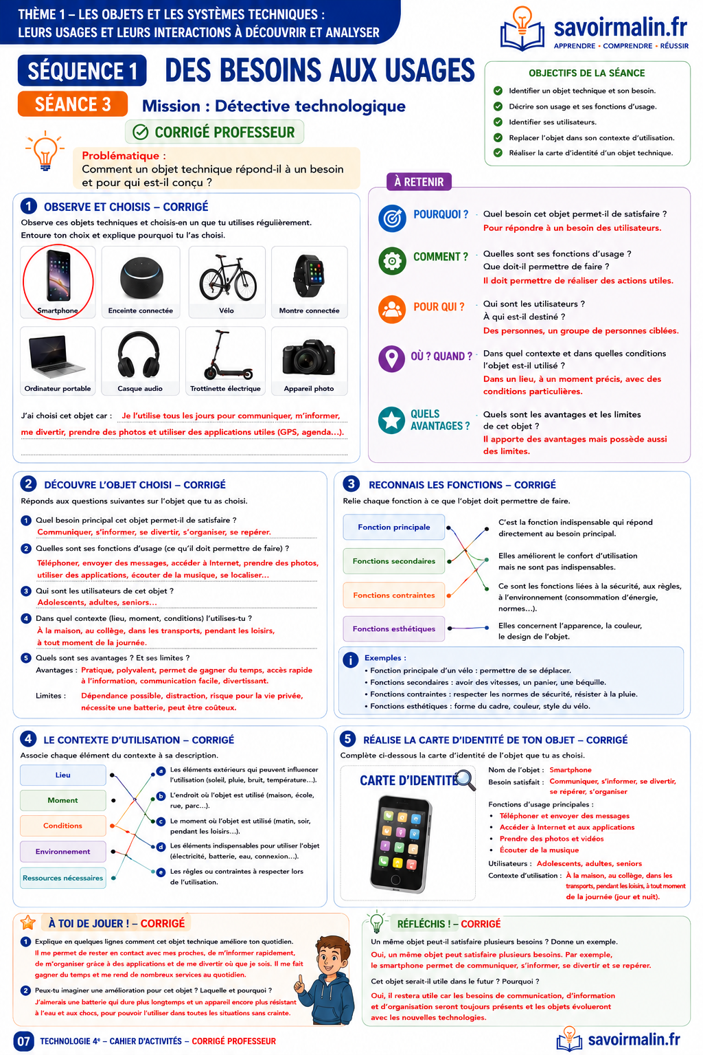 Pack Activités Technologie 4e – Thème 1 : Objets et Systèmes Techniques (Élève + Professeur, PDF)