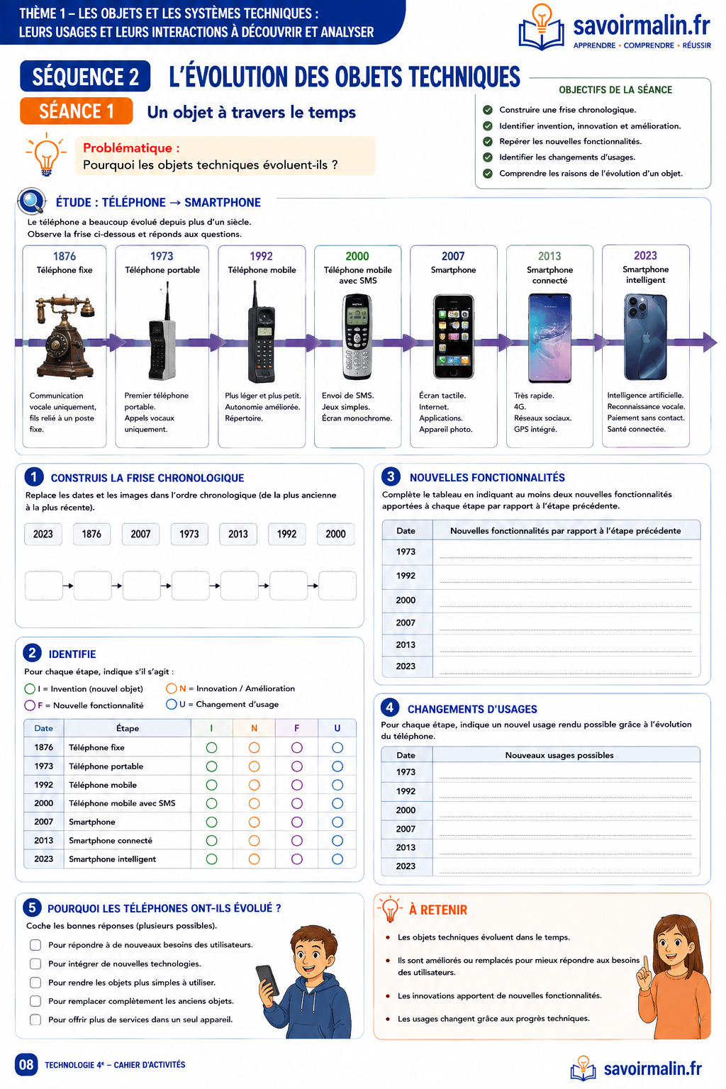 Cahier d’activités Technologie 4e – Élève (Cycle 4, PDF)