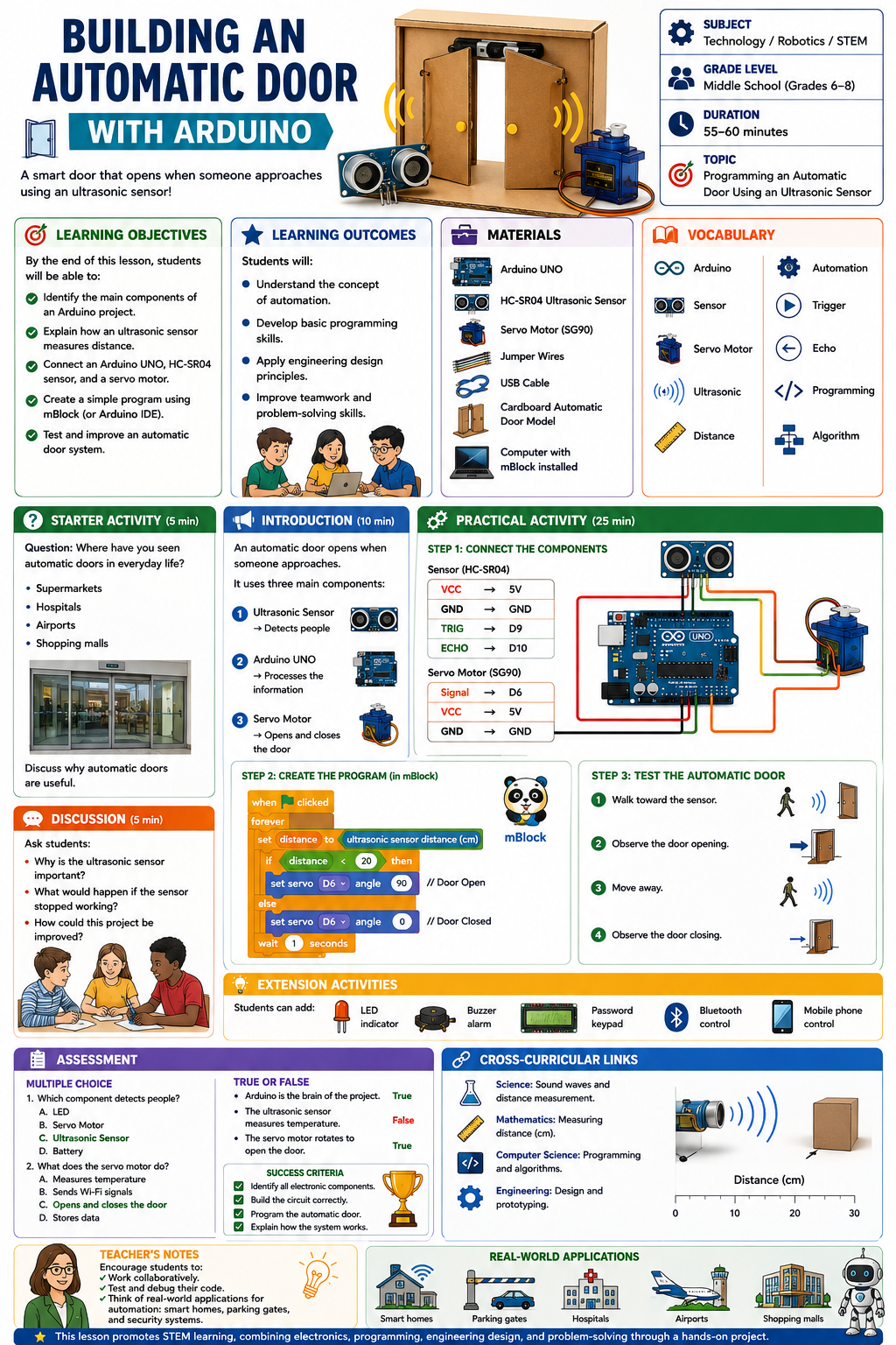 Practical Arduino Projects
