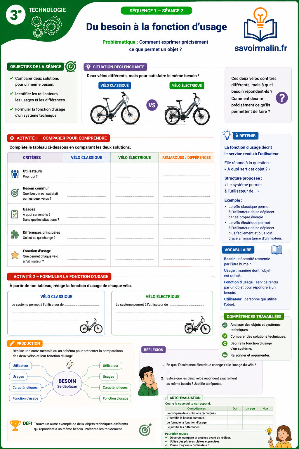 Technologie 3e PDF – Thème 1 : Objets et Systèmes Techniques