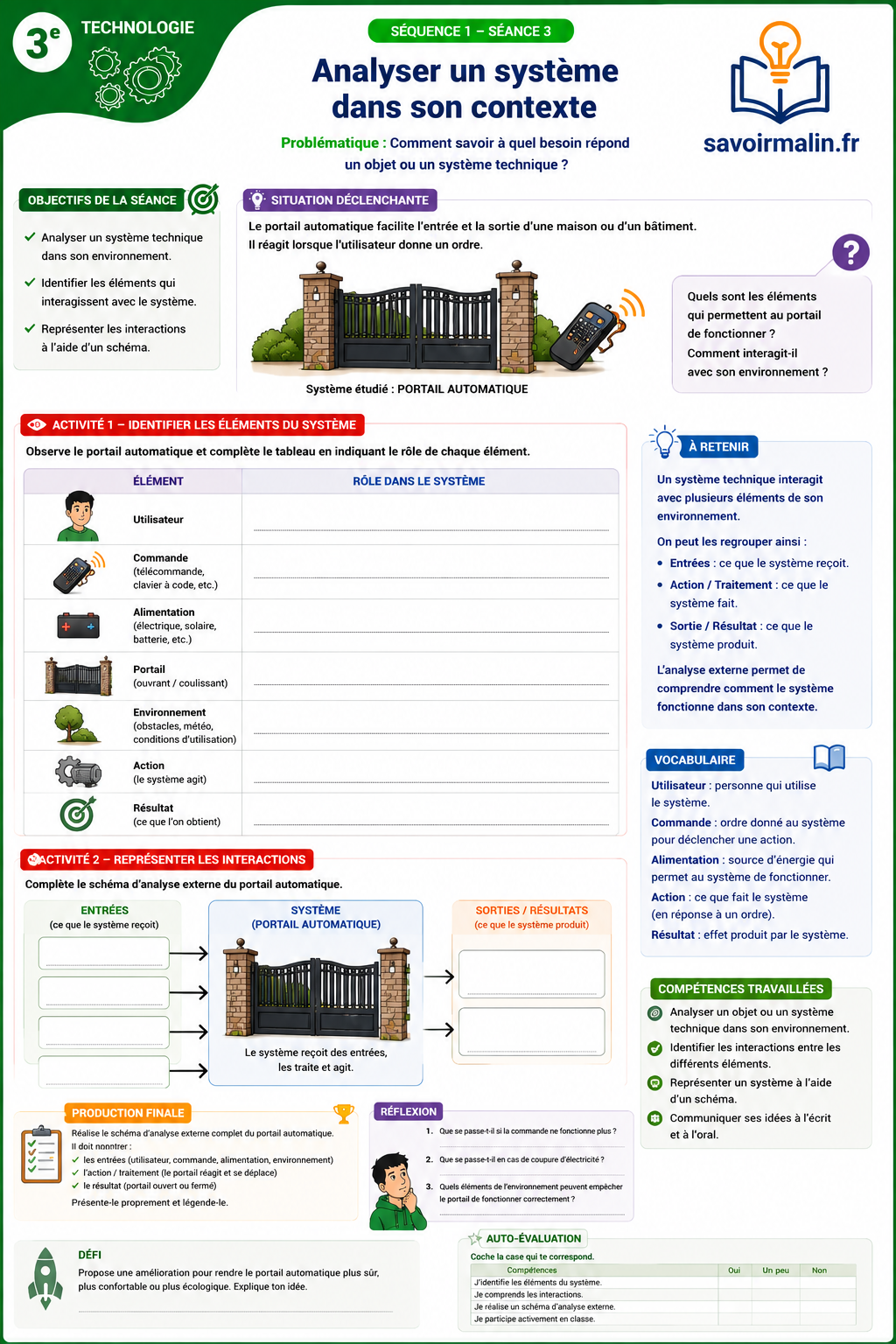 Technologie 3e PDF – Thème 1 : Objets et Systèmes Techniques
