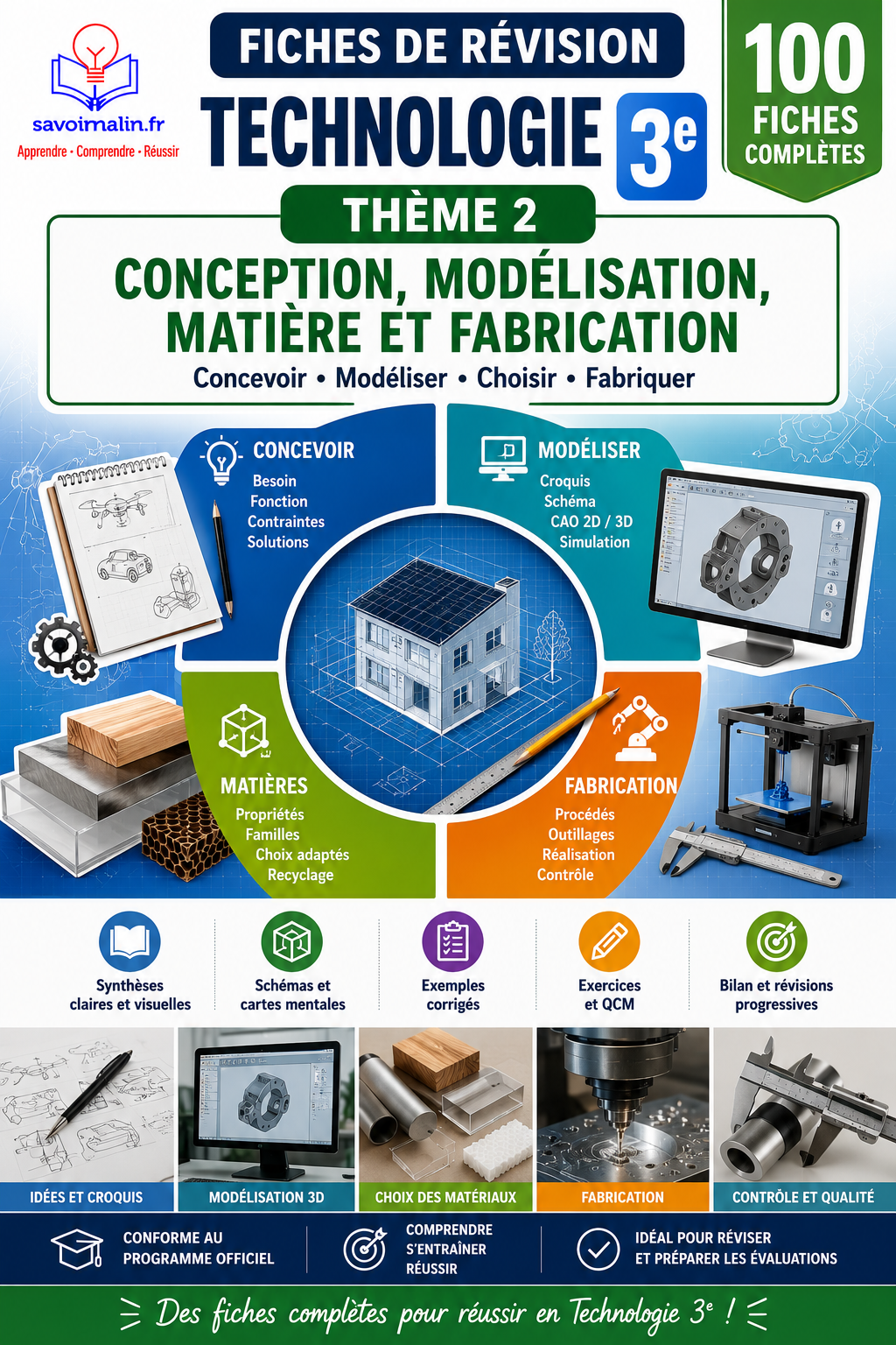 Fiches de révision Technologie 3e – Thème 2 : Structure et Fonctionnement (34 fiches PDF)
