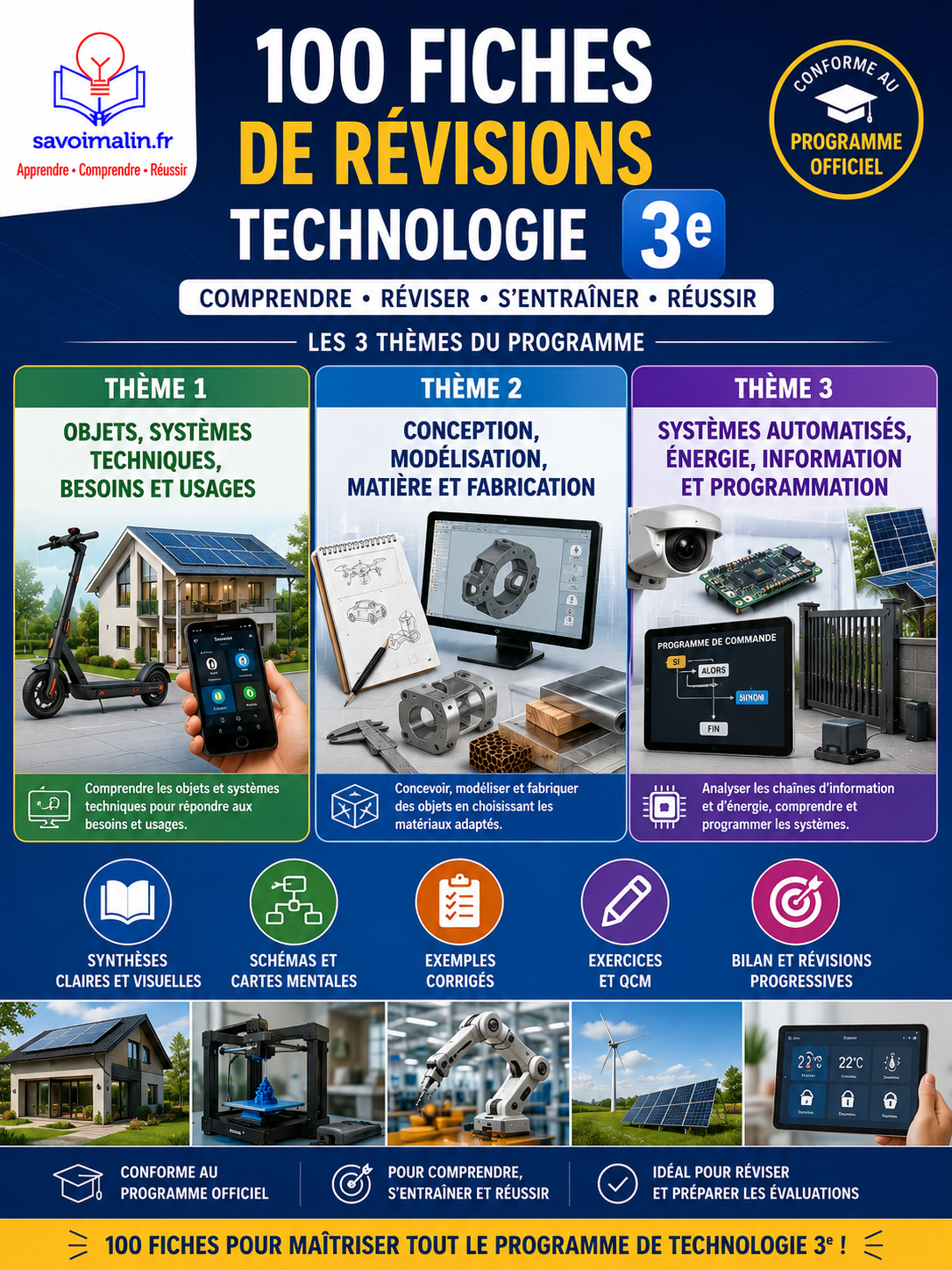 Pack de 100 Fiches de révision Technologie 3e – PDF Brevet (DNB)