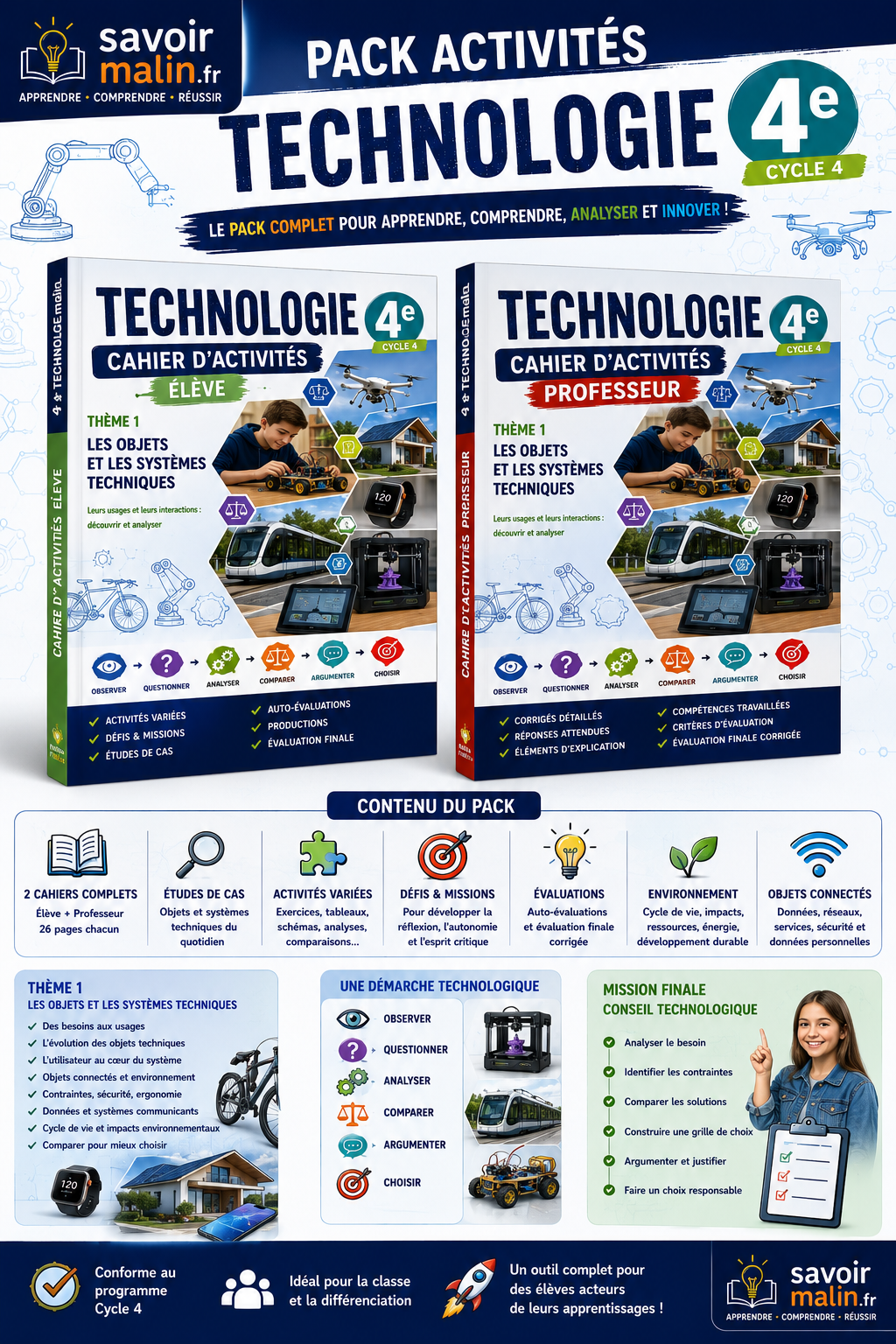 Pack Activités Technologie 4e – Thème 1 : Objets et Systèmes Techniques (Élève + Professeur, PDF)