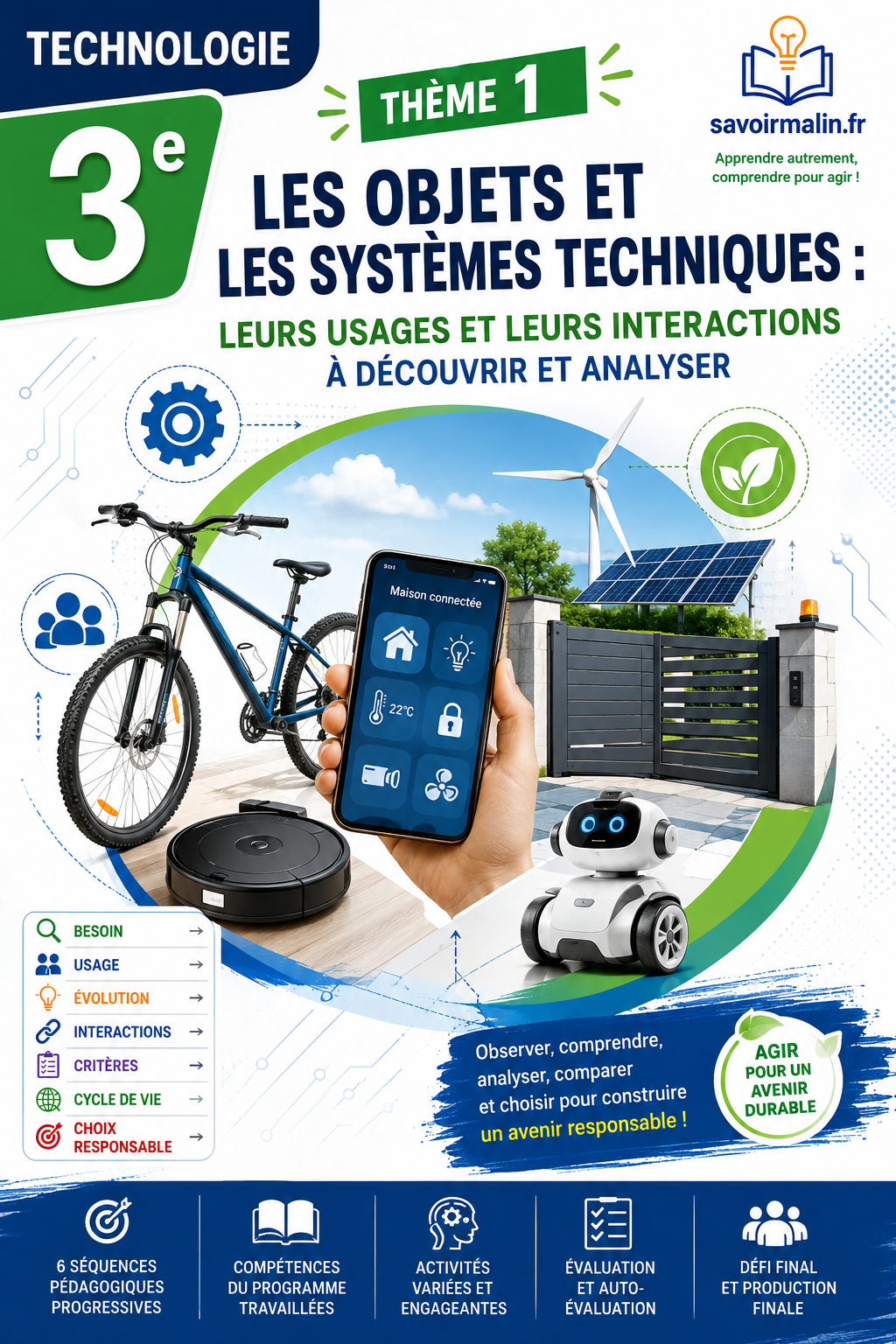 Technologie 3e PDF – Thème 1 : Objets et Systèmes Techniques